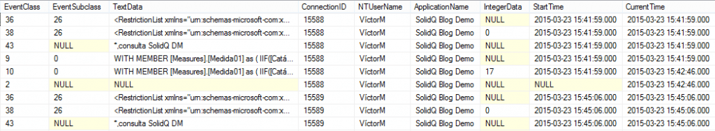 Monitorizacion de Analysis Services - Eventos Profiler 1 SQLProfiler - SSAS Sample event capture