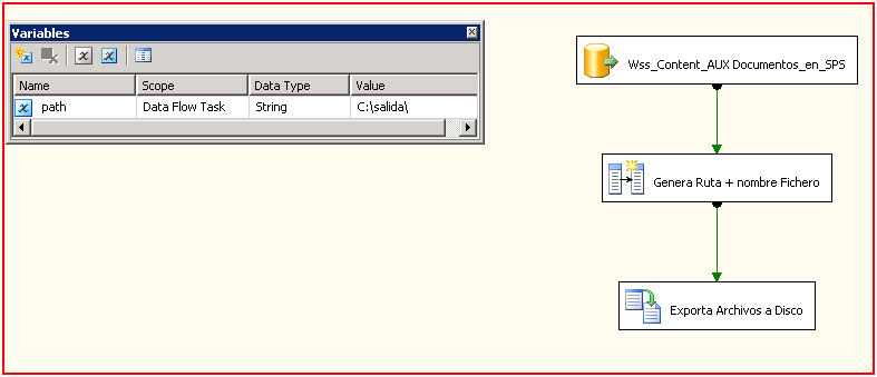 Extracción de archivos almacenados en la base de datos de contenidos de SharePoint con Integration Services 4 Extracción de archivos almacenados en la base de datos de contenidos de SharePoint con Integration Services