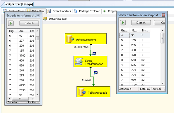 Scripts en los paquetes de SSIS 3 Scripts en los paquetes de SSIS