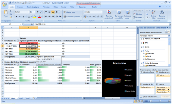 Democratizando BI (2/3) 1 Democratizando BI (2/3)