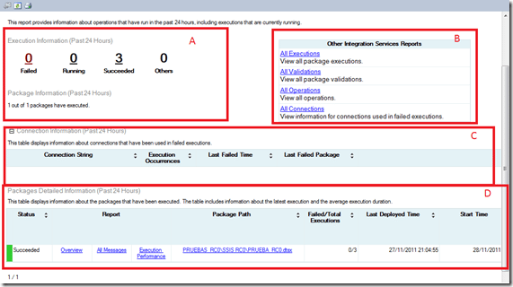 Dashboards en SQL Server Integration Services 2012 4 Dashboards en SQL Server Integration Services 2012