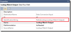 Administrando SSIS 2012 mediante T-SQL 1 Administrando SSIS 2012 mediante T-SQL