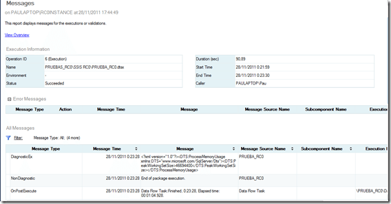 Dashboards en SQL Server Integration Services 2012 6 Dashboards en SQL Server Integration Services 2012