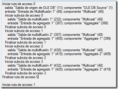 Dentro del motor de SSIS (2 de 3) : Paralelismo 5 Dentro del motor de SSIS (2 de 3) : Paralelismo