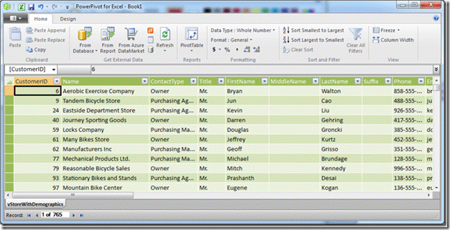 Introducción a PowerPivot para Excel 6 Introducción a PowerPivot para Excel