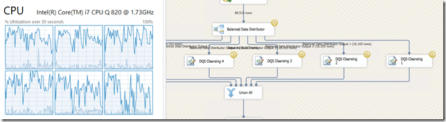 Optimizando el componente DQS Cleansing en SSIS 2012 (parte 2 de 2) 2 Optimizando el componente DQS Cleansing en SSIS 2012 (parte 2 de 2)