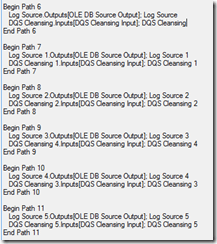 Optimizando el componente DQS Cleansing en SSIS 2012 (parte 2 de 2) 6 Optimizando el componente DQS Cleansing en SSIS 2012 (parte 2 de 2)