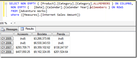 Jugando con los contextos de mi cubo 2 Jugando con los contextos de mi cubo