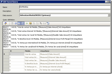 Extendiendo filtros con MDX en PerformancePoint Services 2010 – Selección de medidas 4 Extendiendo filtros con MDX en PerformancePoint Services 2010 – Selección de medidas