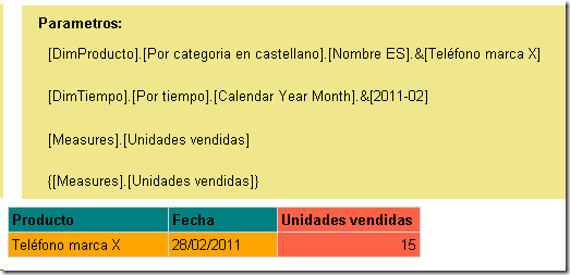 Jugando con la visibilidad de las columnas en SSRS (SQL Server Reporting Services) 3 Jugando con la visibilidad de las columnas en SSRS (SQL Server Reporting Services)