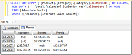 Jugando con los contextos de mi cubo 1 Jugando con los contextos de mi cubo