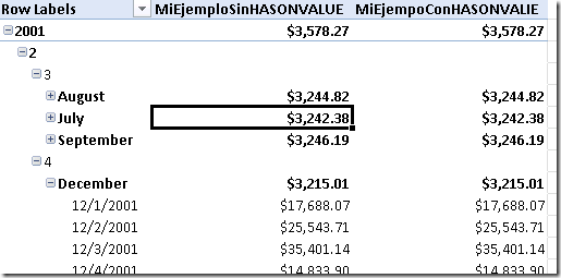 Novedades de PowerPivot en Denali (XII): HASONVALUE, nueva función DAX 2 Novedades de PowerPivot en Denali (XII): HASONVALUE, nueva función DAX