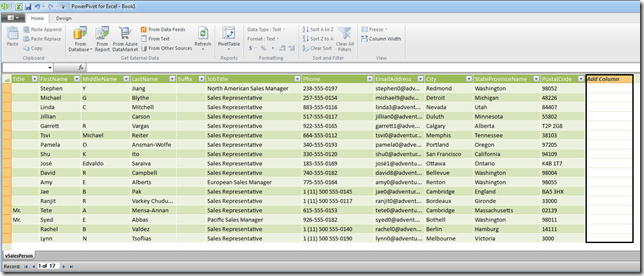Como crear columnas calculadas en PowerPivot 1 Como crear columnas calculadas en PowerPivot