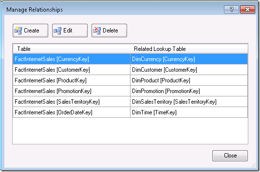 Novedades de PowerPivot en Denali (IV): Múltiples relaciones entre tablas 3 Novedades de PowerPivot en Denali (IV): Múltiples relaciones entre tablas