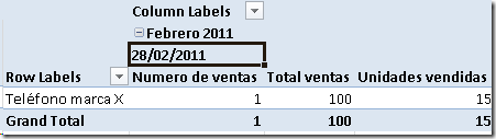 Drillthrough personalizado sobre medidas calculadas en SSAS (SQL Server Analysis Services) 2 Drillthrough personalizado sobre medidas calculadas en SSAS (SQL Server Analysis Services)