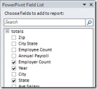Novedades de PowerPivot en Denali (XVII): Nuevas características del PowerPivot Field List 4 Novedades de PowerPivot en Denali (XVII): Nuevas características del PowerPivot Field List
