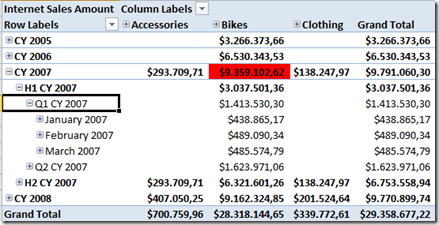 Jugando con los contextos de mi cubo 4 Jugando con los contextos de mi cubo