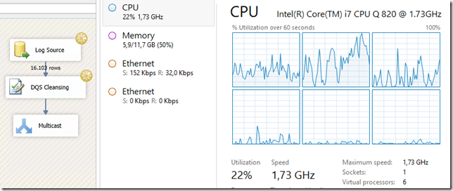 Optimizando el componente DQS Cleansing en SSIS 2012 (parte 1 de 2) 4 Optimizando el componente DQS Cleansing en SSIS 2012 (parte 1 de 2)