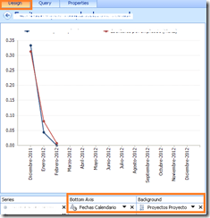Extendiendo filtros con MDX en PerformancePoint Services 2010 – Selección de medidas 1 Extendiendo filtros con MDX en PerformancePoint Services 2010 – Selección de medidas