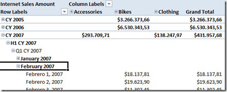 Jugando con los contextos de mi cubo 5 Jugando con los contextos de mi cubo