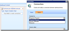 Extendiendo filtros con MDX en PerformancePoint Services 2010 – Selección de medidas 2 Extendiendo filtros con MDX en PerformancePoint Services 2010 – Selección de medidas