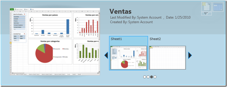 Introducción a PowerPivot para SharePoint 2 Introducción a PowerPivot para SharePoint