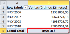 Excel conectado a Analysis Services y la propiedad MDX Missing Member Mode 1 Excel conectado a Analysis Services y la propiedad MDX Missing Member Mode