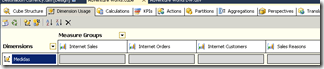Extendiendo filtros con MDX en PerformancePoint Services 2010 – Selección de medidas 7 Extendiendo filtros con MDX en PerformancePoint Services 2010 – Selección de medidas