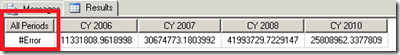 Excel conectado a Analysis Services y la propiedad MDX Missing Member Mode 2 Excel conectado a Analysis Services y la propiedad MDX Missing Member Mode