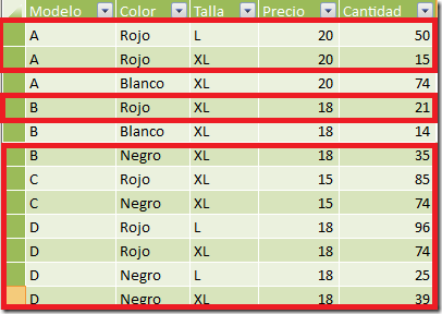 Evaluando el Contexto en PowerPivot (II). SUMX. Operaciones de Agregación dependientes del contexto 7 Evaluando el Contexto en PowerPivot (II). SUMX. Operaciones de Agregación dependientes del contexto