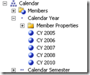 Excel conectado a Analysis Services y la propiedad MDX Missing Member Mode 7 Excel conectado a Analysis Services y la propiedad MDX Missing Member Mode