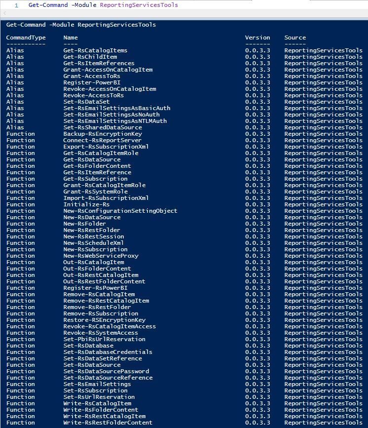 Automatizar El Despliegue De Informes De SSRS Con PowerShell Visionarios