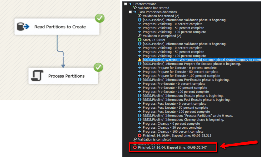 Particionado dinámico de cubos tabulares con TOM 14 Particionado dinámico de cubos tabulares con TOM