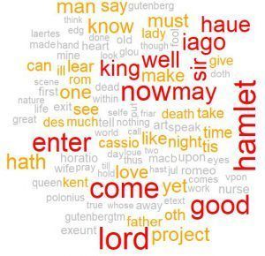 Introducción al Text Mining con R: Parte I 3 Introducción al Text Mining con R: Parte I