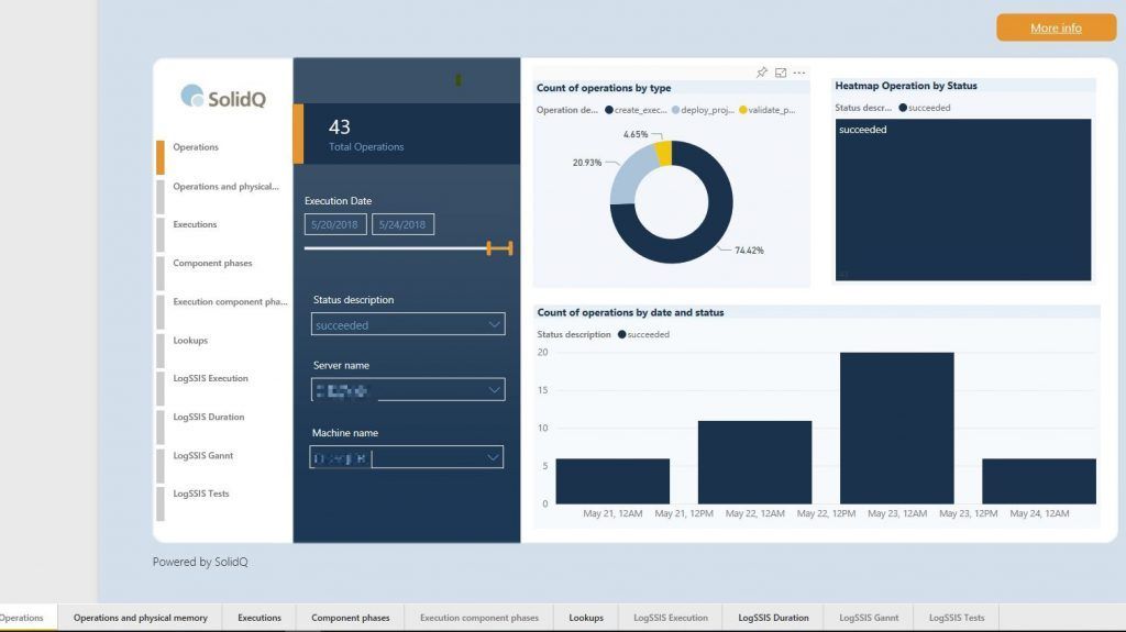 Monitorizando SSISDB con PowerBI 4 Monitorizando SSISDB con PowerBI