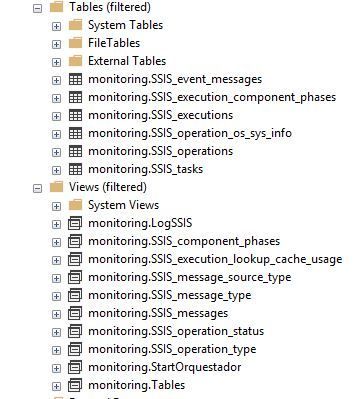 Monitorizando SSISDB con PowerBI 2 Monitorizando SSISDB con PowerBI