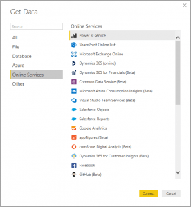 Extracción de datos de SurveyMonkey con Power BI 1 Extracción de datos de SurveyMonkey con Power BI