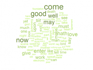 Introducción al Text Mining con R (parte 2) 1 Introducción al Text Mining con R (parte 2)