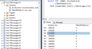 Cálculos de tiempo personalizados en SSAS Multidimensional 2 Cálculos de tiempo personalizados en SSAS Multidimensional