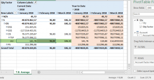 Cálculos de tiempo personalizados en SSAS Multidimensional 7 Cálculos de tiempo personalizados en SSAS Multidimensional
