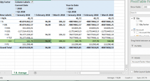 Cálculos de tiempo personalizados en SSAS Multidimensional 6 Cálculos de tiempo personalizados en SSAS Multidimensional