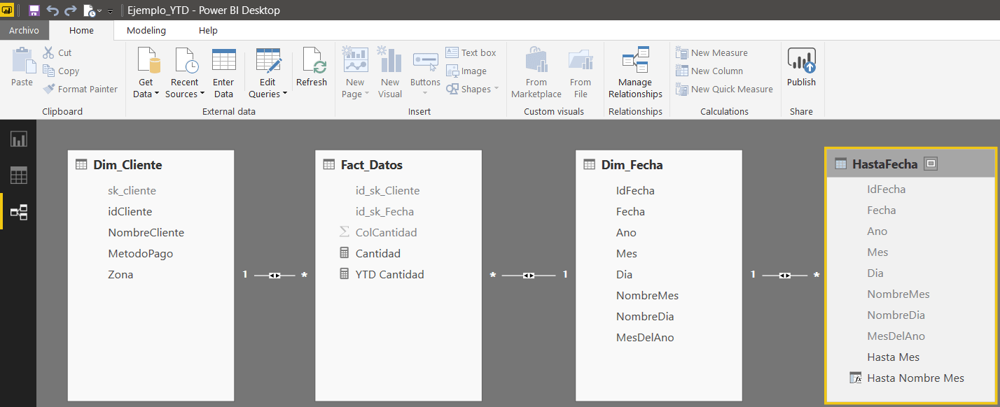 Filtros de tiempo relativos en Power BI, YTD seleccionado un único mes y año 5 Filtros de tiempo relativos en Power BI, YTD seleccionado un único mes y año