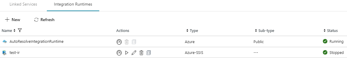 Configuración Personalizada para Azure-SSIS Integration Runtime 2 Configuración Personalizada para Azure-SSIS Integration Runtime
