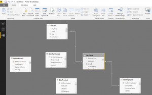 Power BI Dataflows: ¿cómo funciona esta nueva herramienta? 29 Power BI Dataflows: ¿cómo funciona esta nueva herramienta?