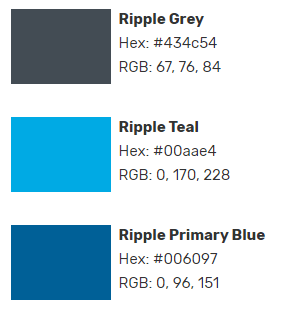 Panel de criptomonedas con PowerBI 21 Panel de criptomonedas con PowerBI