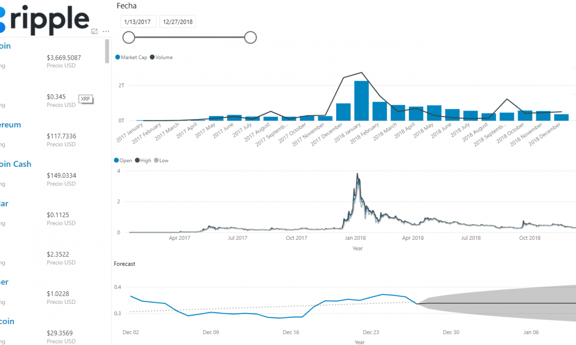ARTÍCULOS 659 ARTÍCULOS