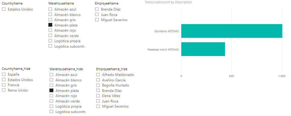 Comportamiento de los filtros en el informe Comportamiento de los filtros en el informe