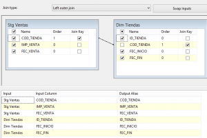 Carga de Slowly Changing Dimensions y tabla de Hechos con atributos de Tipo 2 (Parte 2 de 3) 14 Carga de Slowly Changing Dimensions y tabla de Hechos con atributos de Tipo 2 (Parte 2 de 3)