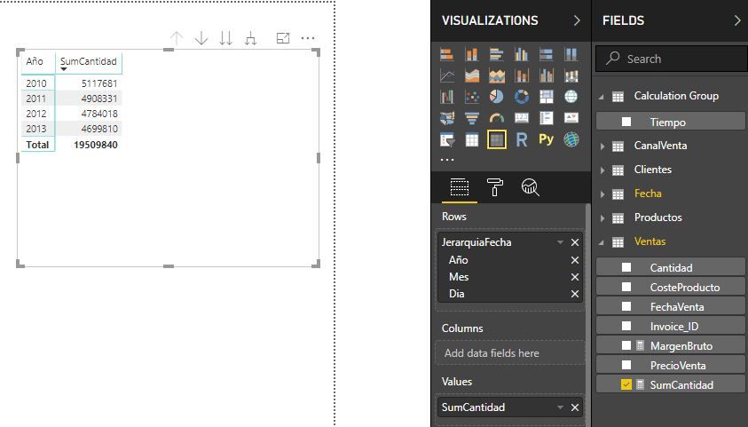 Calculate Groups en SSAS Tabular 2019 3 Calculate Groups en SSAS Tabular 2019