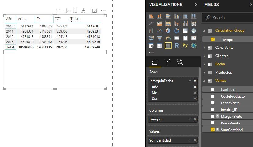Calculate Groups en SSAS Tabular 2019 4 Calculate Groups en SSAS Tabular 2019